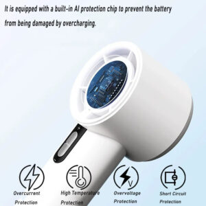 iSolfan New turbo handheld fan.It has a long battery life and is a small handheld fan.